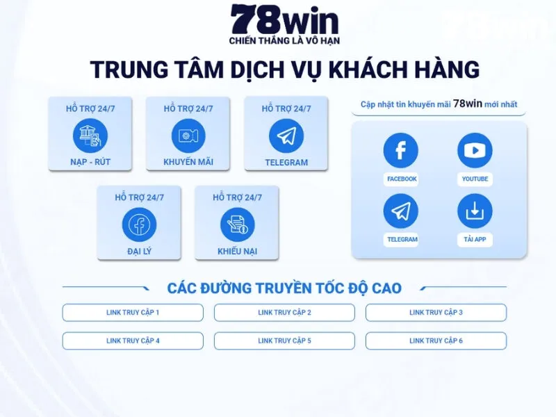 Những phương thức liên hệ với sân chơi 